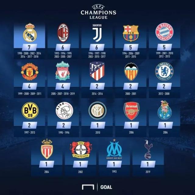 靠可预期 靠可预期