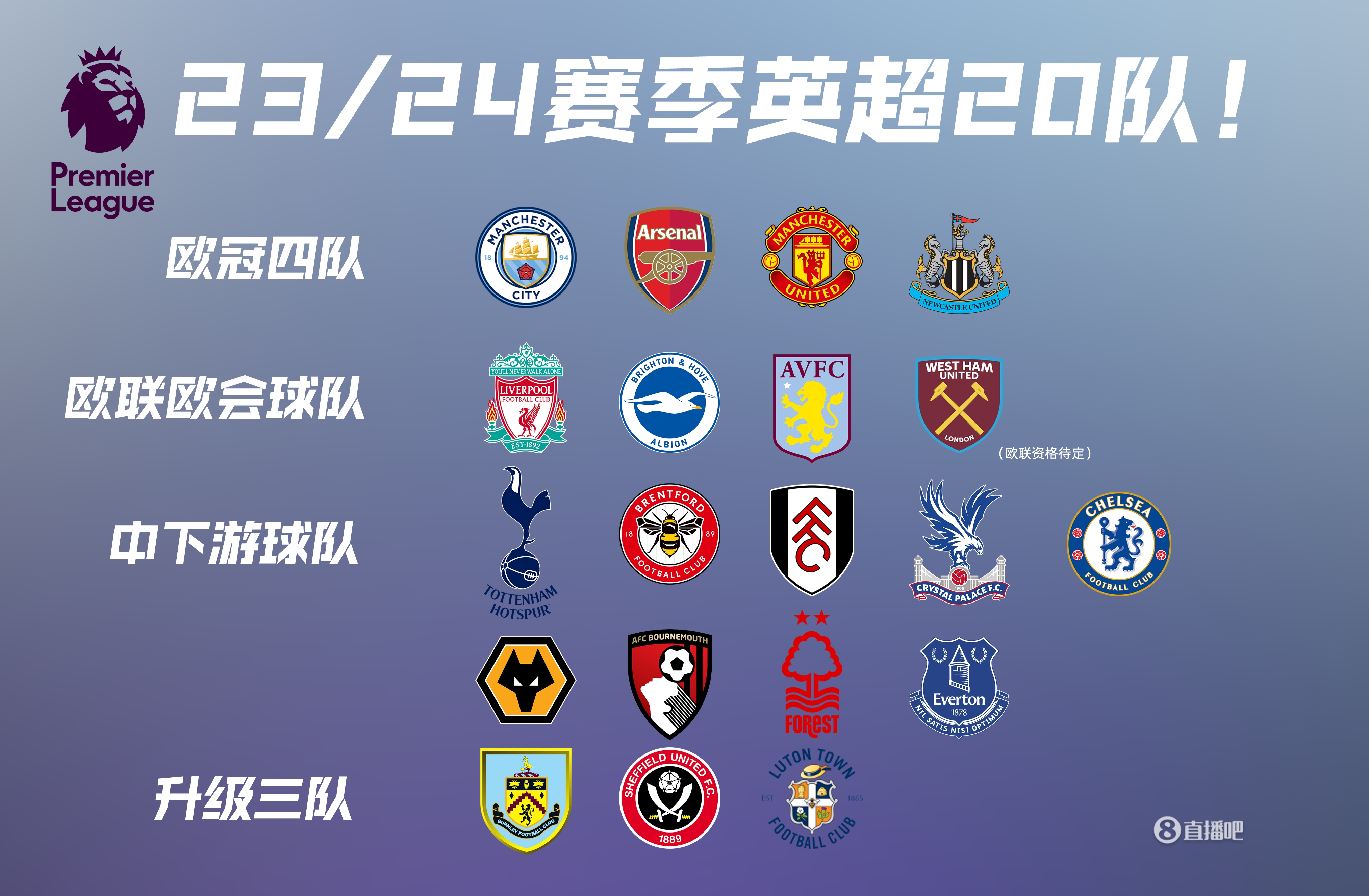 净利不足1 净利不足1